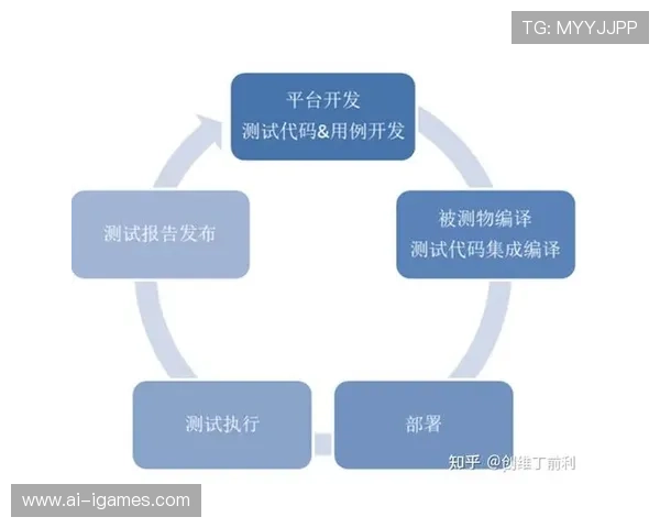 行业标准趋于统一，推动赛事执行模块化发展